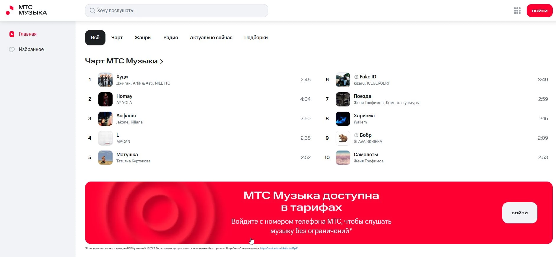 Промокоды МТС Музыка