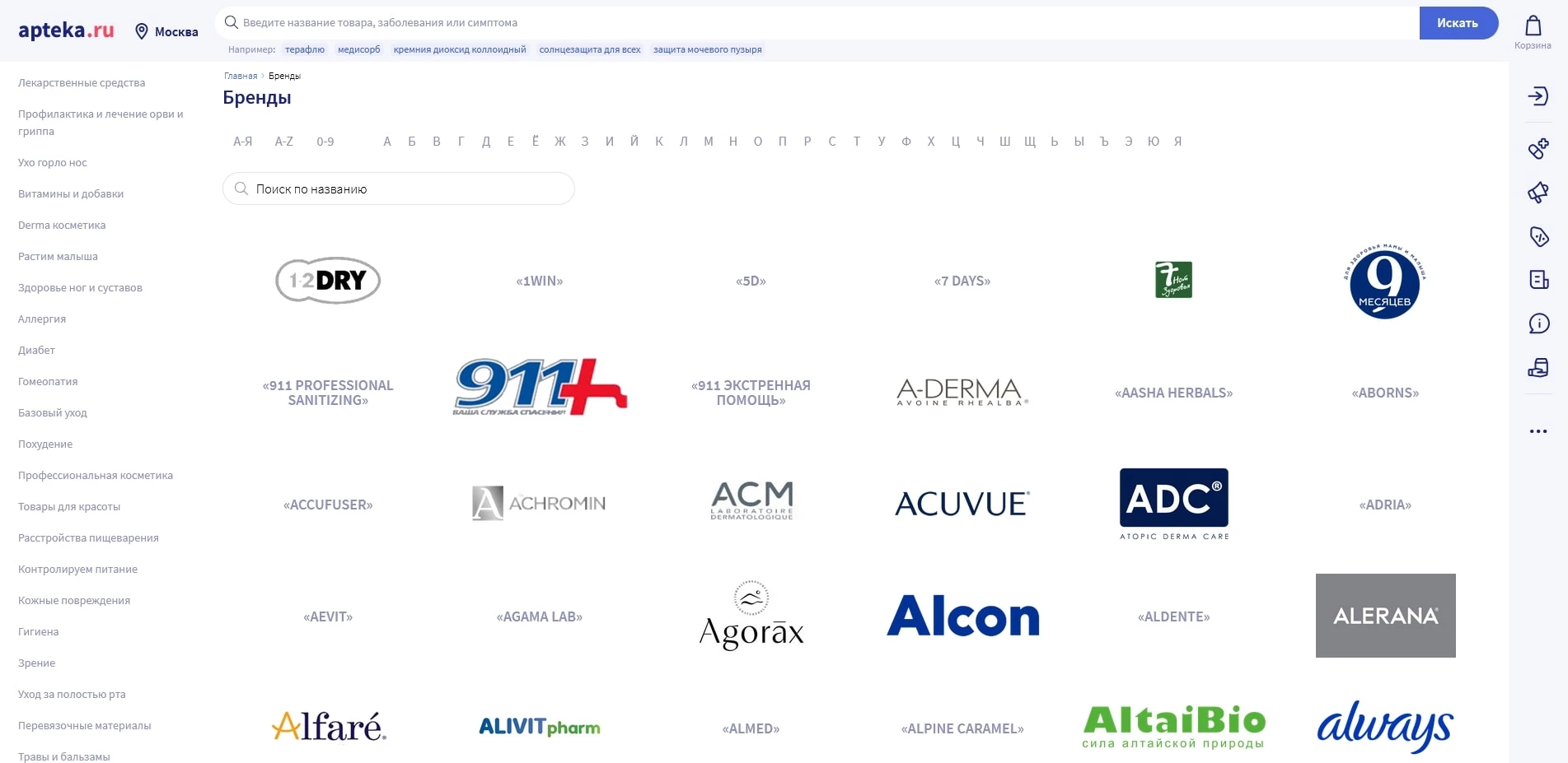 Аптека.ру акции